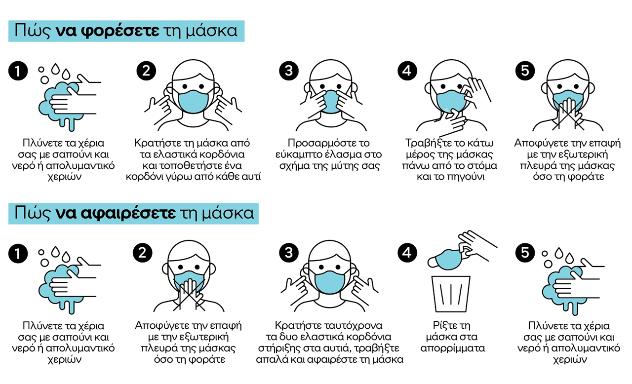 how-to-wear